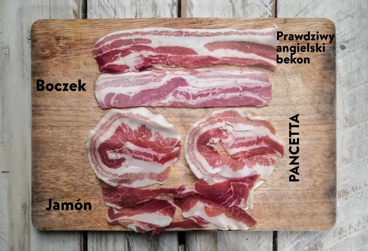 R&oacute;żne rodzaje bekonu i boczku: prawdziwy angielski bekon, boczek, pancetta i jam&oacute;n.